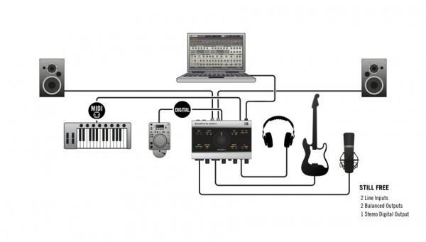 Native Instruments Komplete Audio 6