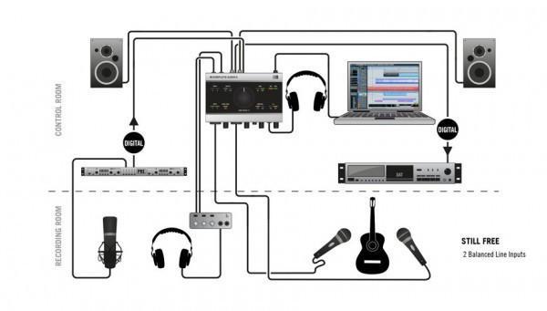 Native Instruments Komplete Audio 6