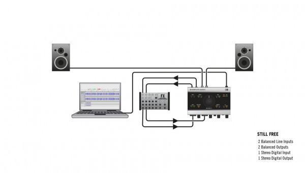Native Instruments Komplete Audio 6